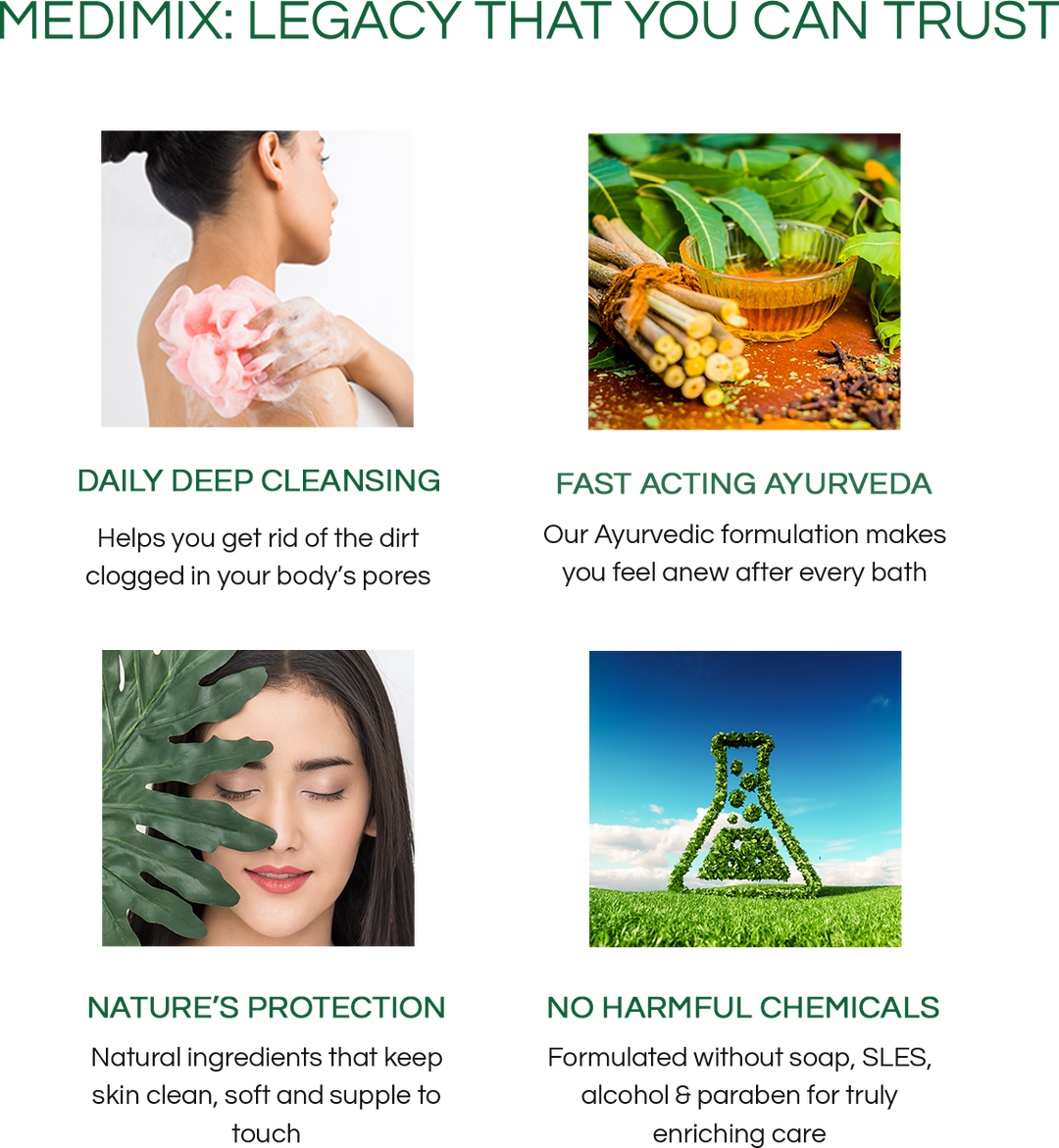 Buy Kumkumadi with Glycerine Body Wash Online | Medimix USA